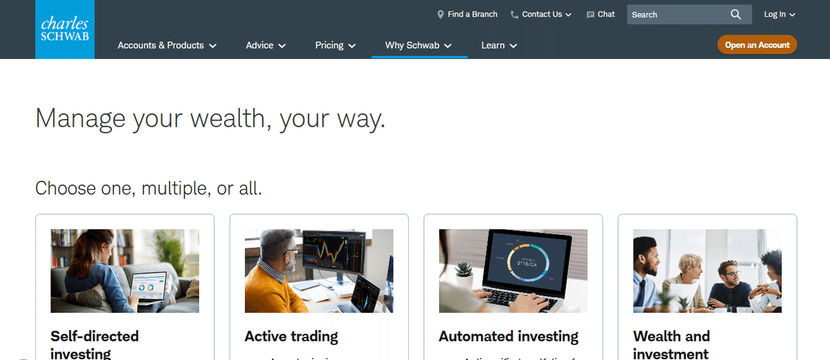 Broker for options trading: Charles Schwab visual