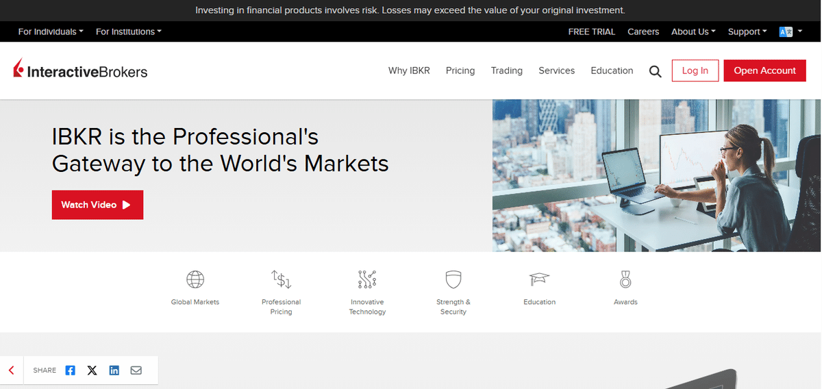 An Options Trader's Guide to Interactive Brokers (IBKR): A Comprehensive 2026 Review visual