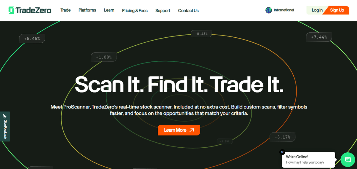 Broker for Options Trading: TradeZero visual