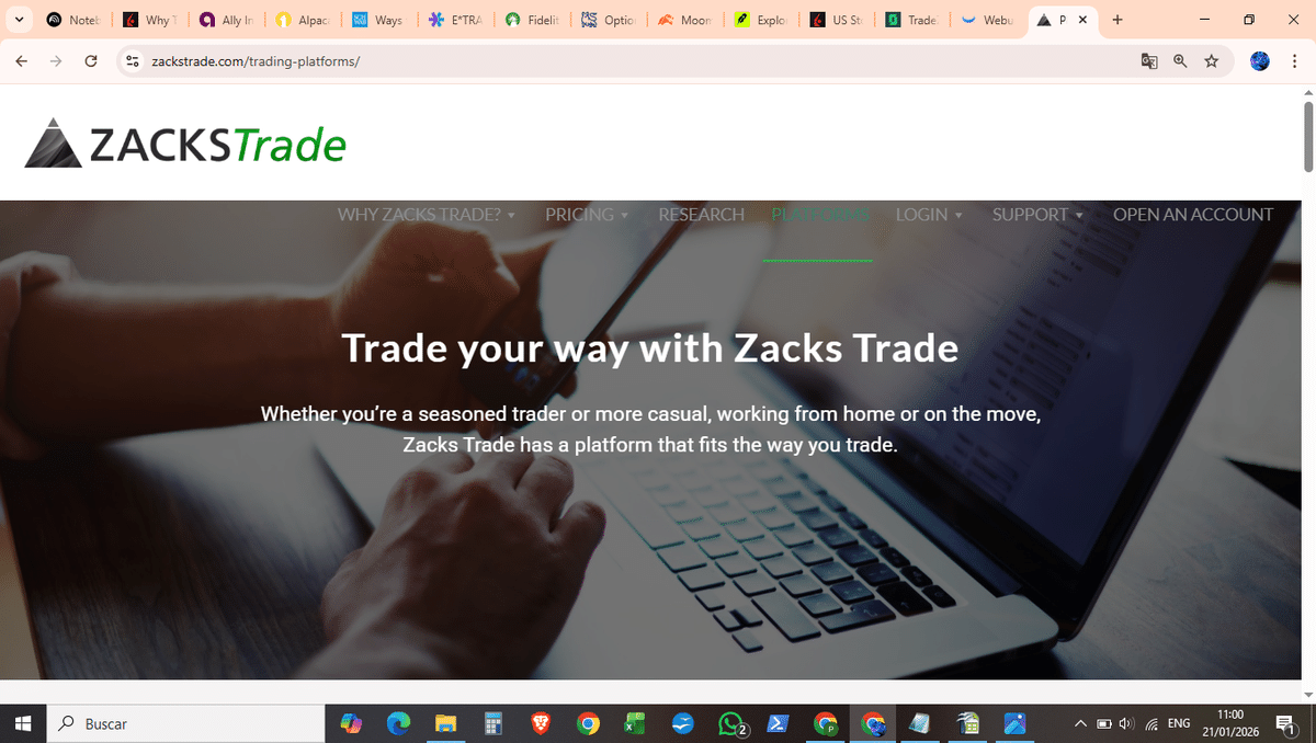 Broker for Options Trading: Zacks Trade visual