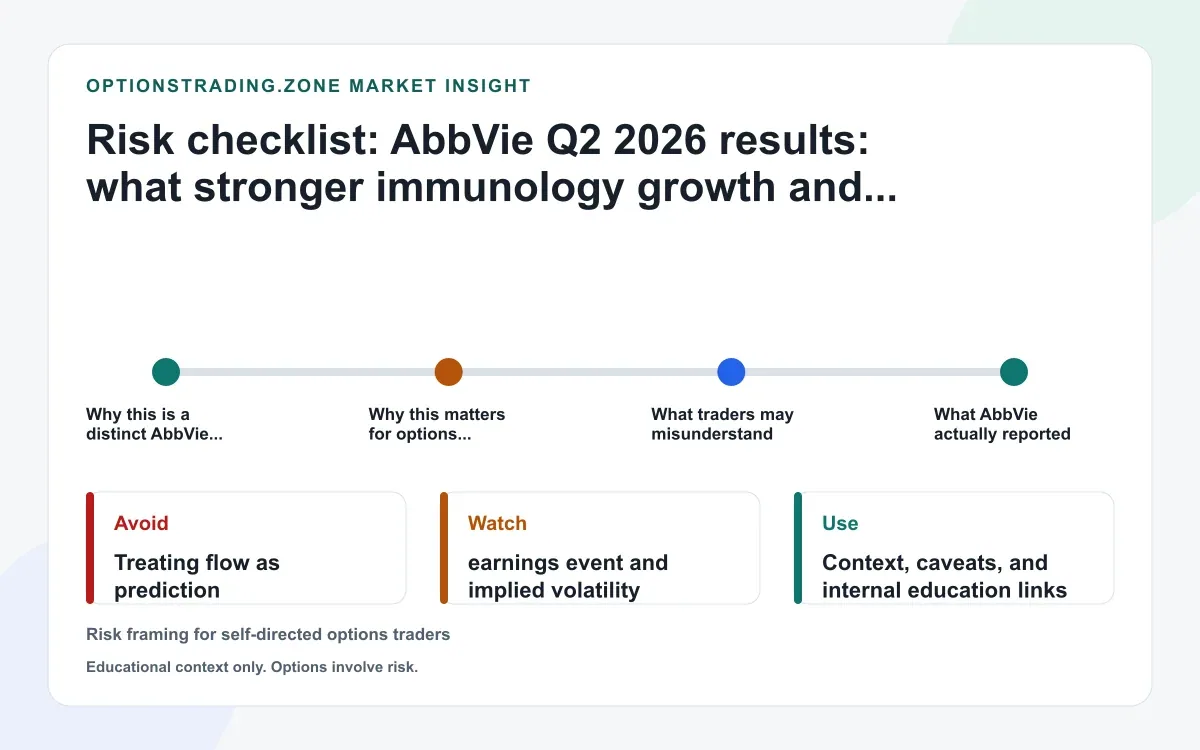 AbbVie Q2 2026 results: what Skyrizi, Rinvoq, and lower 2026 EPS guidance mean for ABBV options supporting media