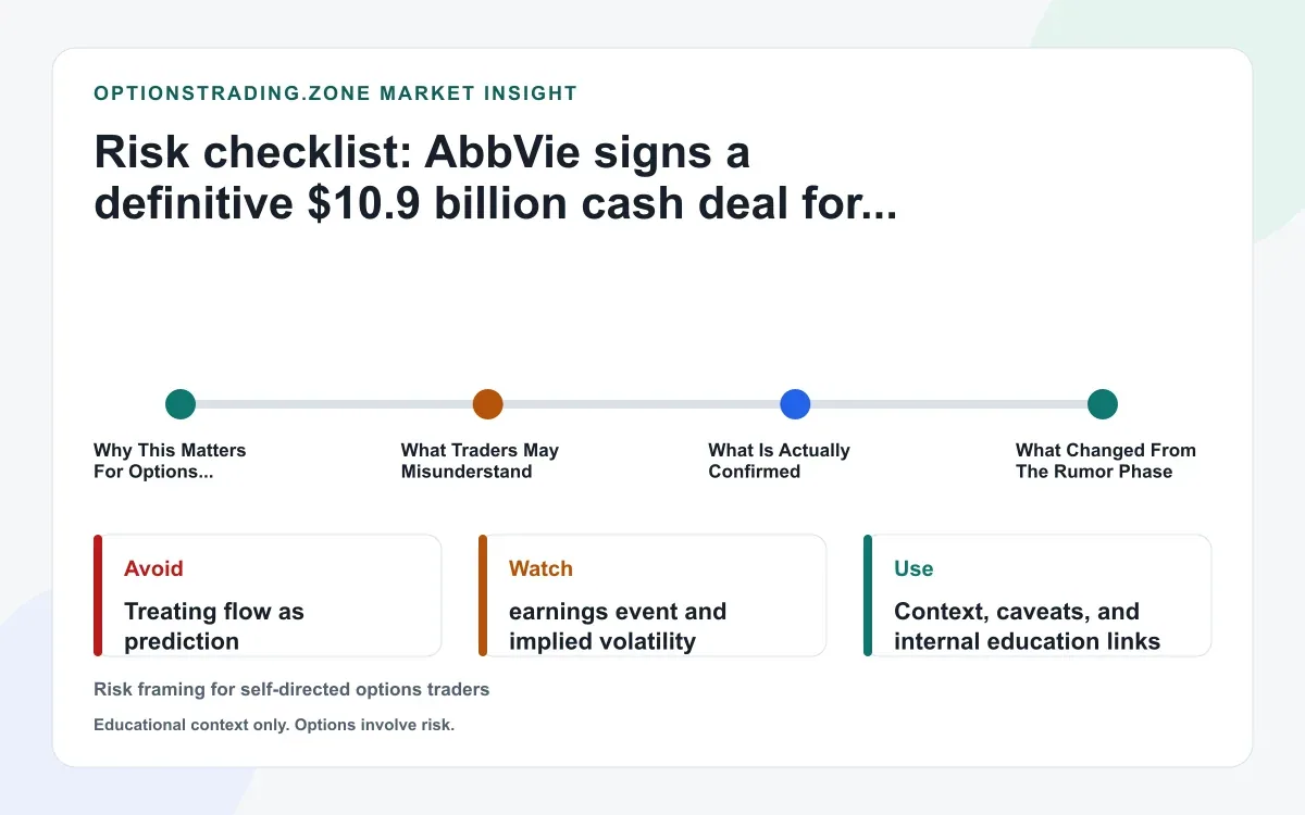 AbbVie-Apogee signed cash deal: what APGE options traders should watch now supporting media