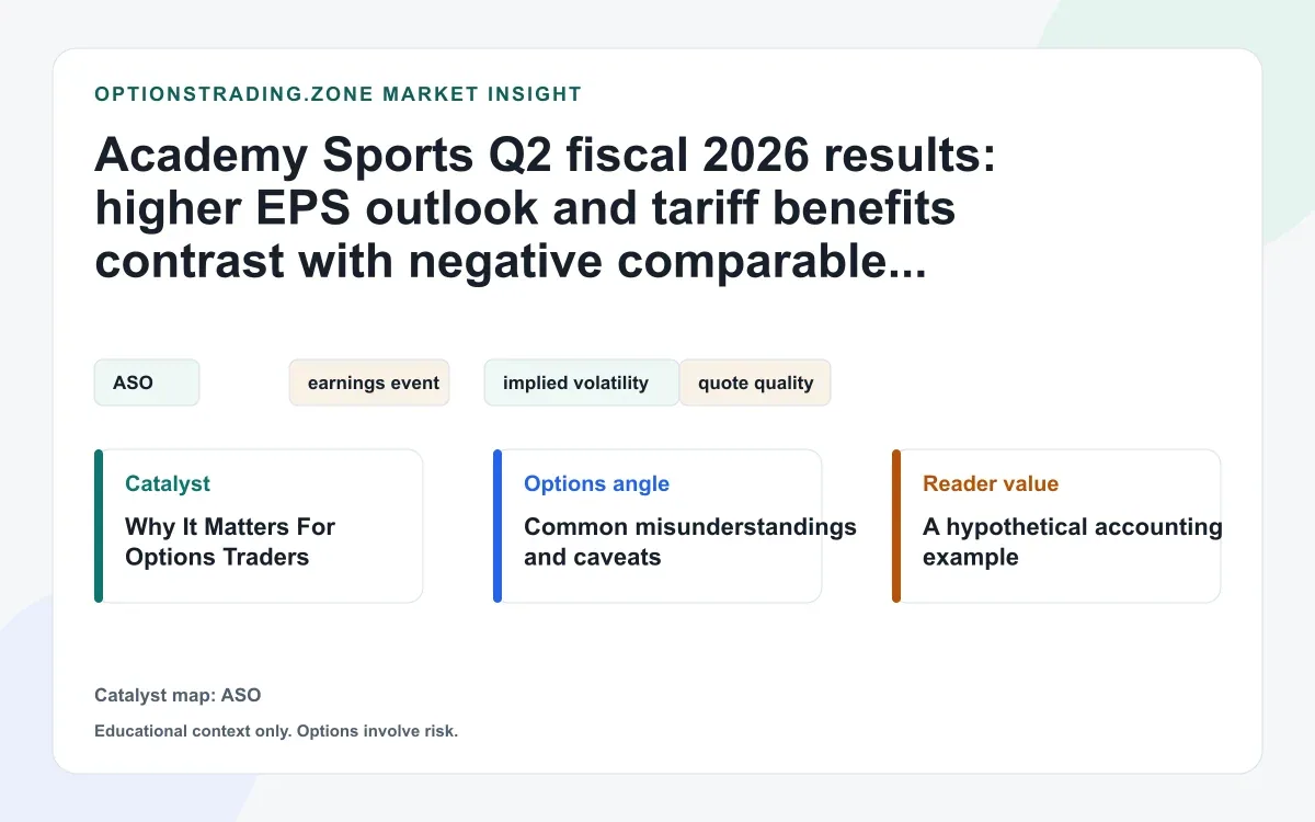 Academy Sports Q2 fiscal 2026: what ASO results change for options visual
