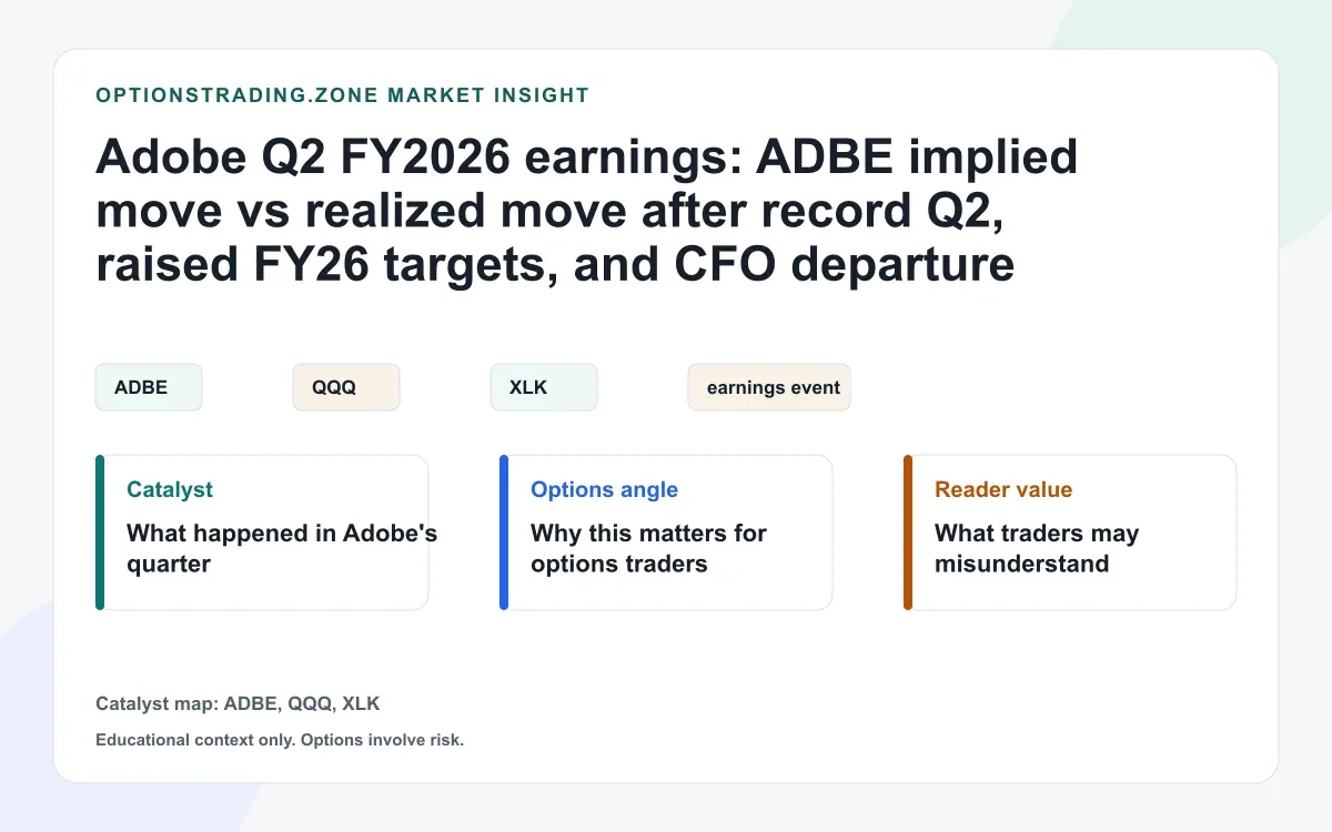 Adobe Q2 FY2026 earnings: ADBE reprices after raised outlook and CFO departure visual