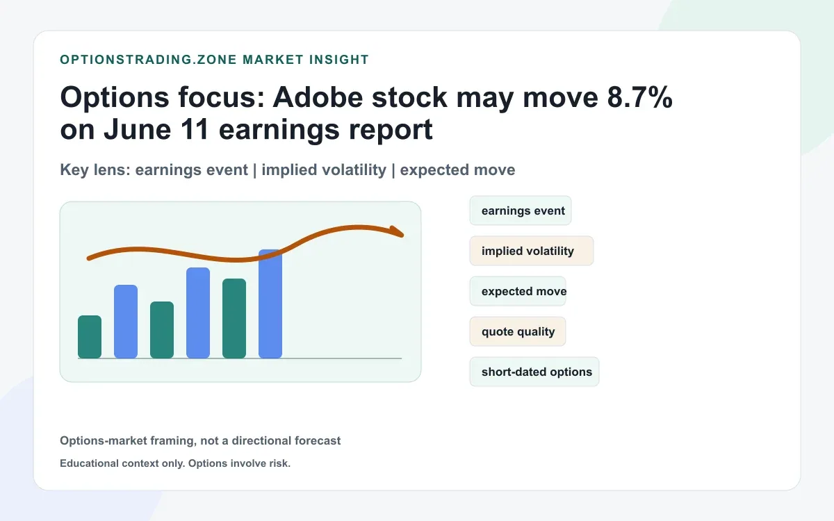 Adobe stock may move 8.7% on June 11 earnings as AI monetization stays in focus supporting media