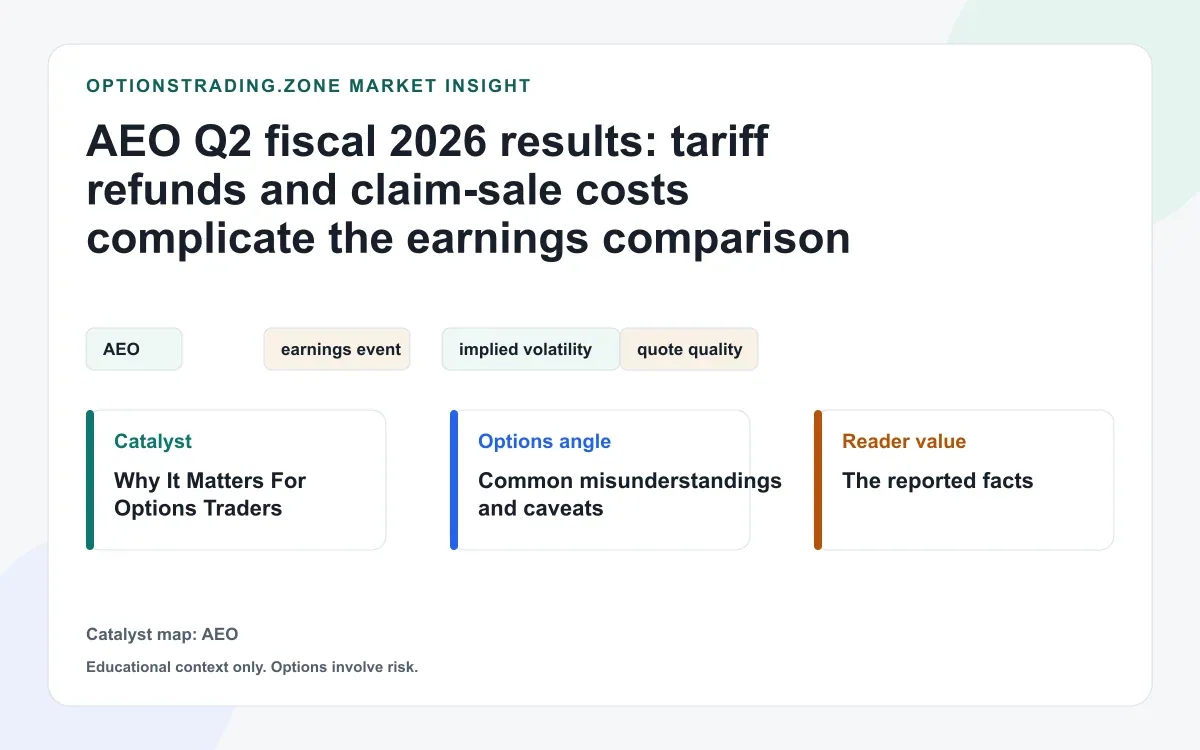 AEO Q2 results: tariff refunds complicate the earnings comparison visual