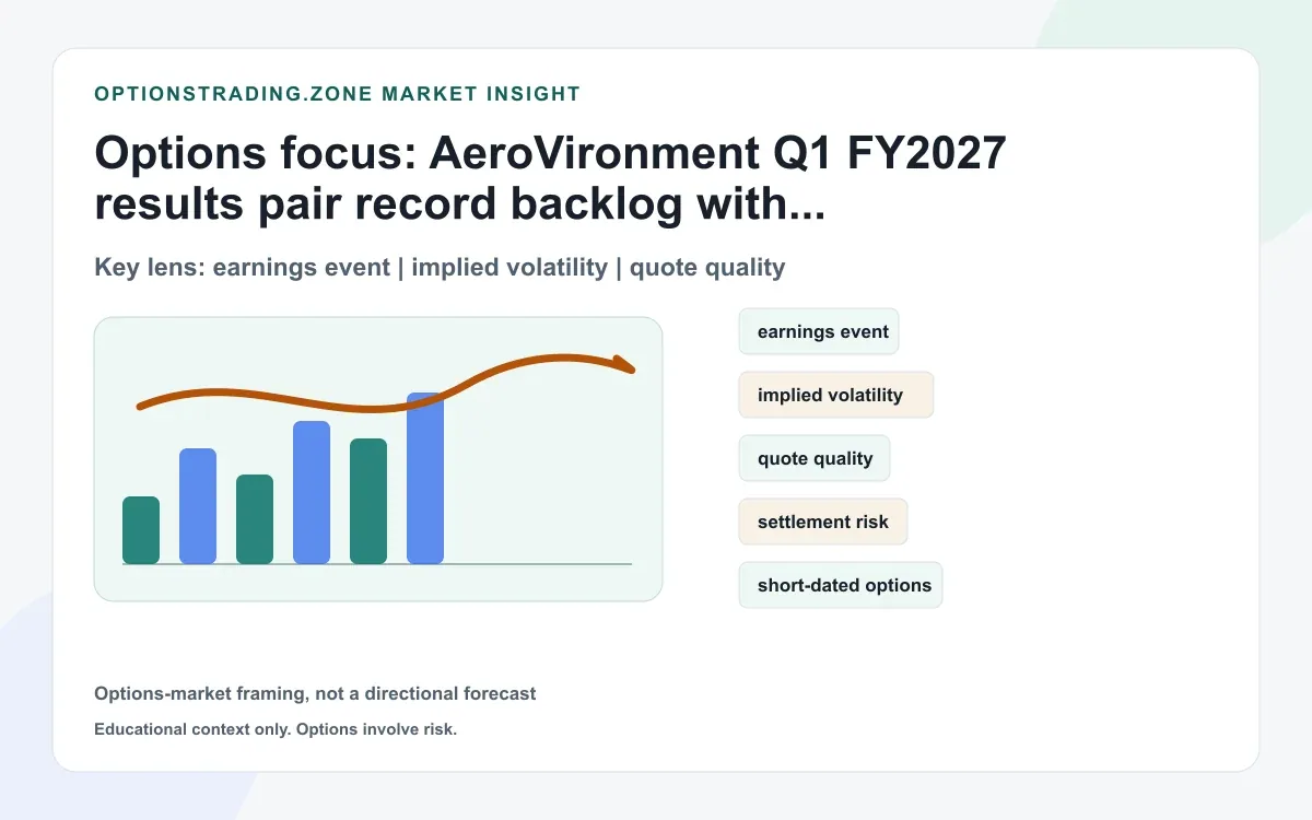 AeroVironment Q1 FY2027: record backlog meets unchanged guidance for AVAV options supporting media