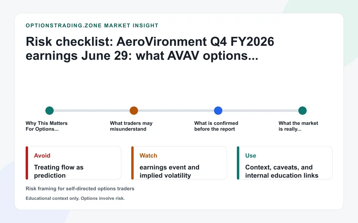 AeroVironment Q4 FY2026 earnings June 29: what AVAV options may be pricing into the report supporting media