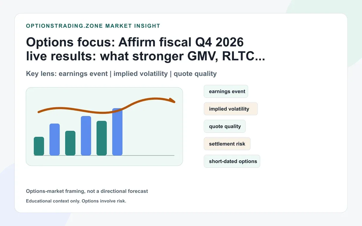 Affirm Q4 FY2026 results: what stronger GMV and RLTC growth change for AFRM options supporting media