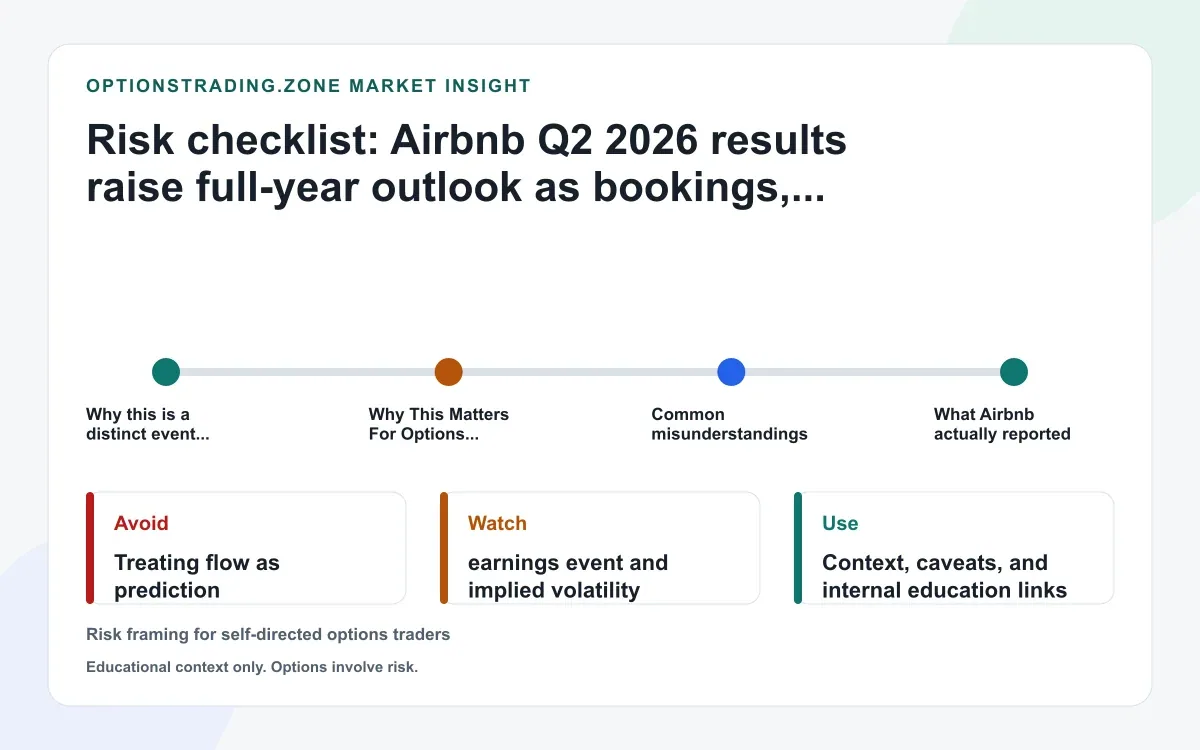 Airbnb Q2 2026 results: bookings, hotel growth, and AI conversion reset ABNB options supporting media
