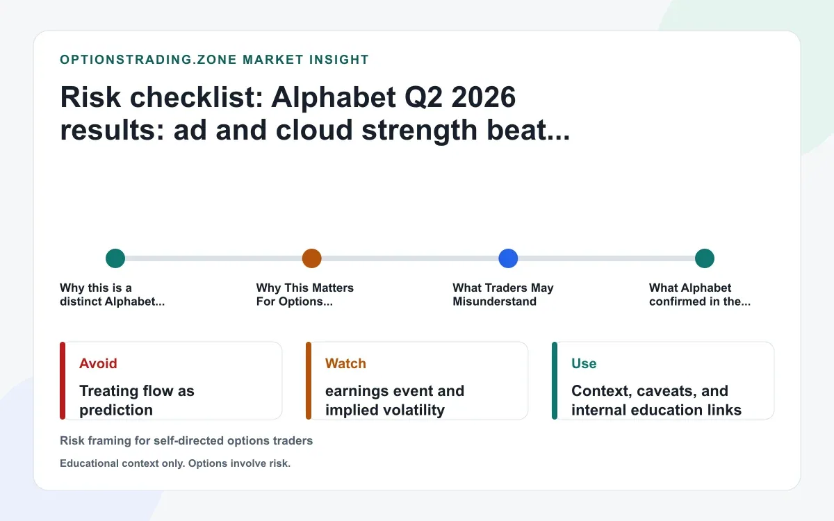 Alphabet Q2 2026 results: cloud and ads beat, but AI capex keeps GOOGL options debate alive supporting media