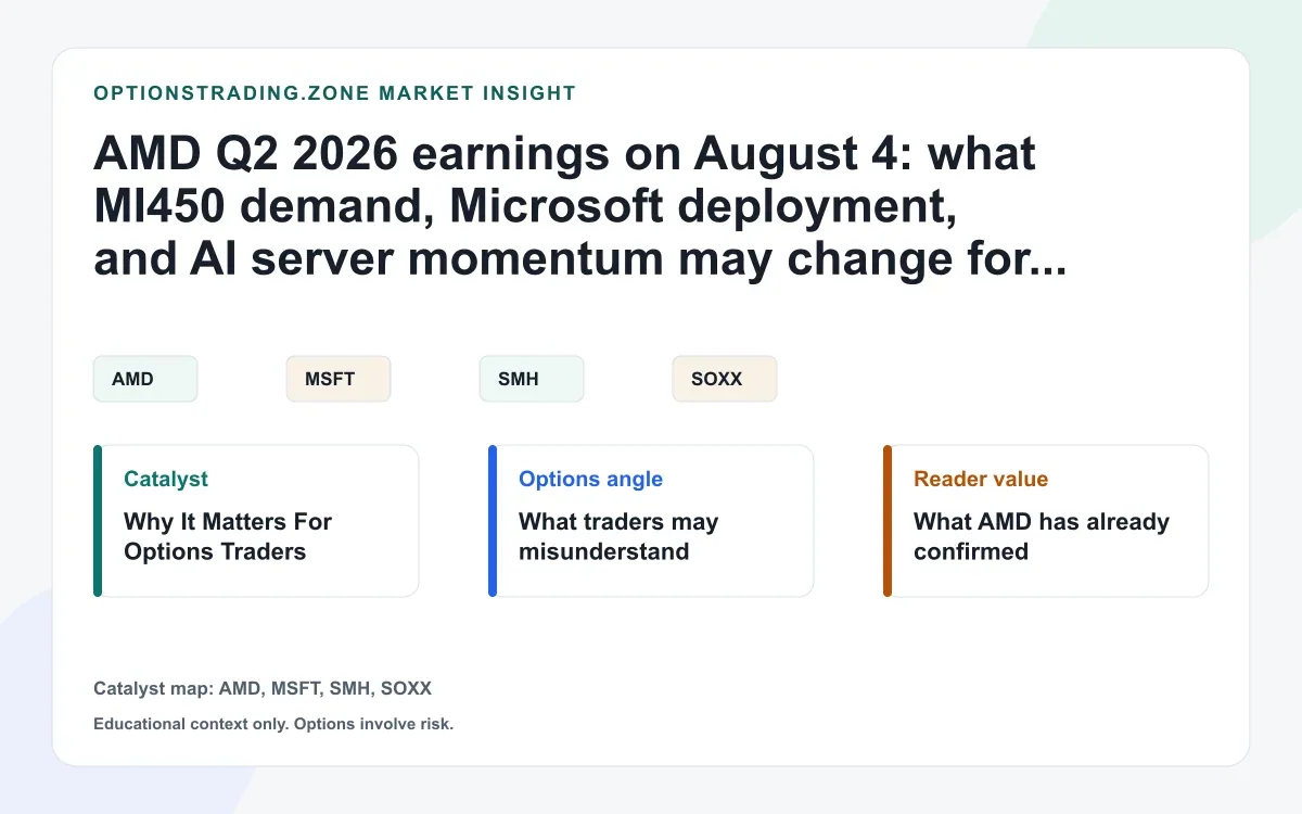 AMD Q2 2026 earnings on August 4: what MI450 demand, Microsoft deployment, and AI server momentum may change for AMD options visual