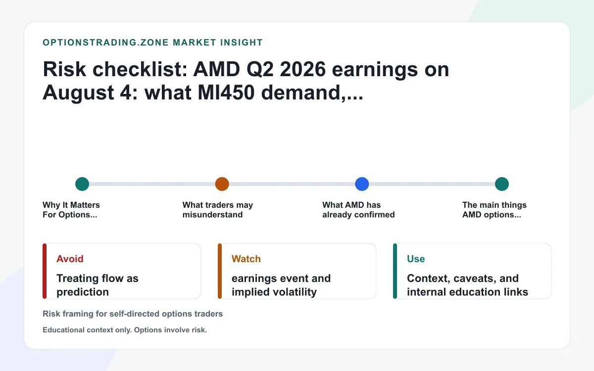 AMD Q2 2026 earnings on August 4: what MI450 demand, Microsoft deployment, and AI server momentum may change for AMD options supporting media