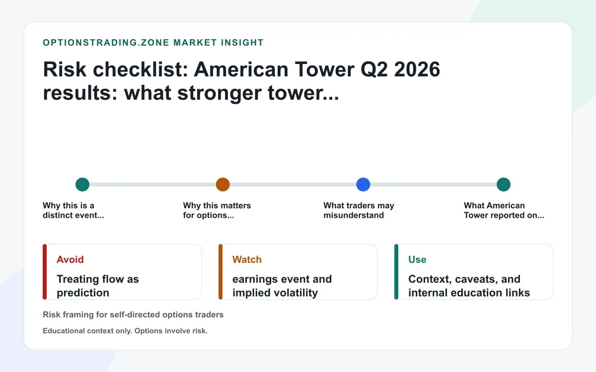 American Tower Q2 2026 results: what CoreSite momentum and higher AFFO guidance change for AMT options supporting media