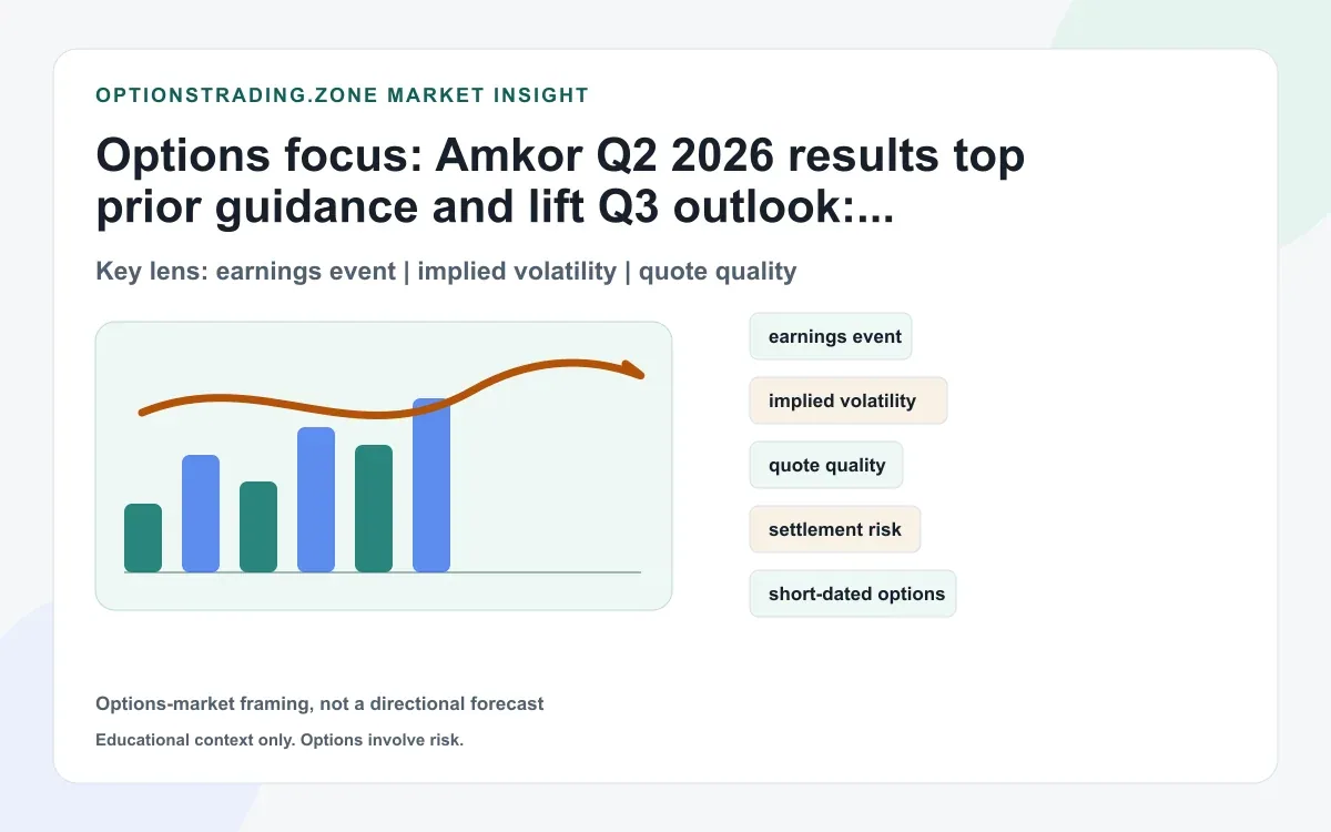 Amkor Q2 2026 results: what record revenue and a higher Q3 guide change for AMKR options supporting media