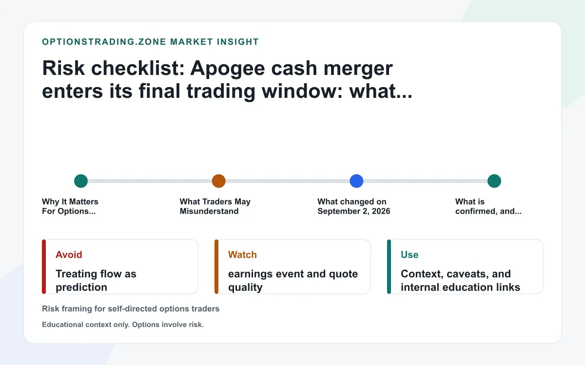 APGE closing-phase merger mechanics: what the Sep. 2 halt and USD 135.11 cash deal mean for options supporting media