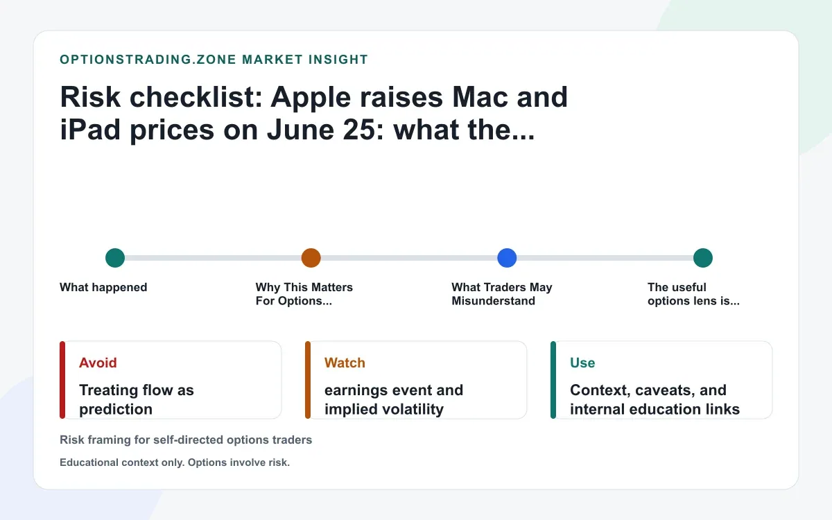 Apple's June 25 price hikes: what the real pass-through means for AAPL options supporting media