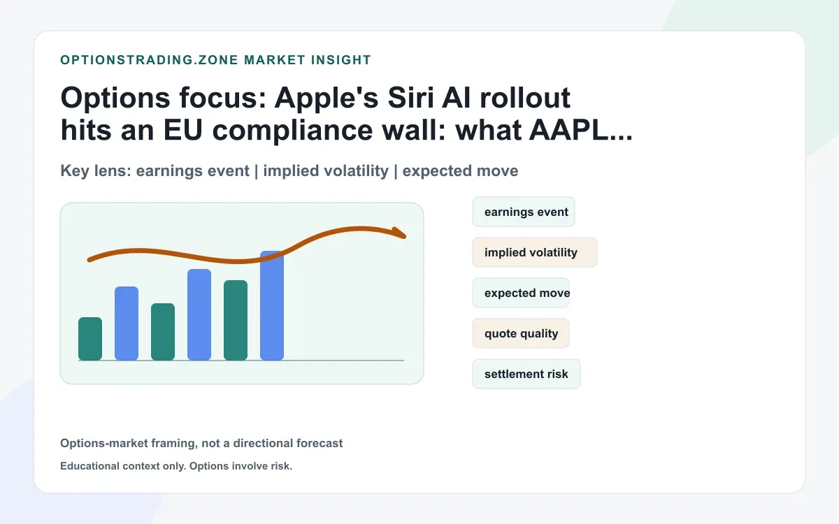 Apple's Siri AI rollout hits an EU compliance wall: what AAPL options traders should watch after WWDC supporting media