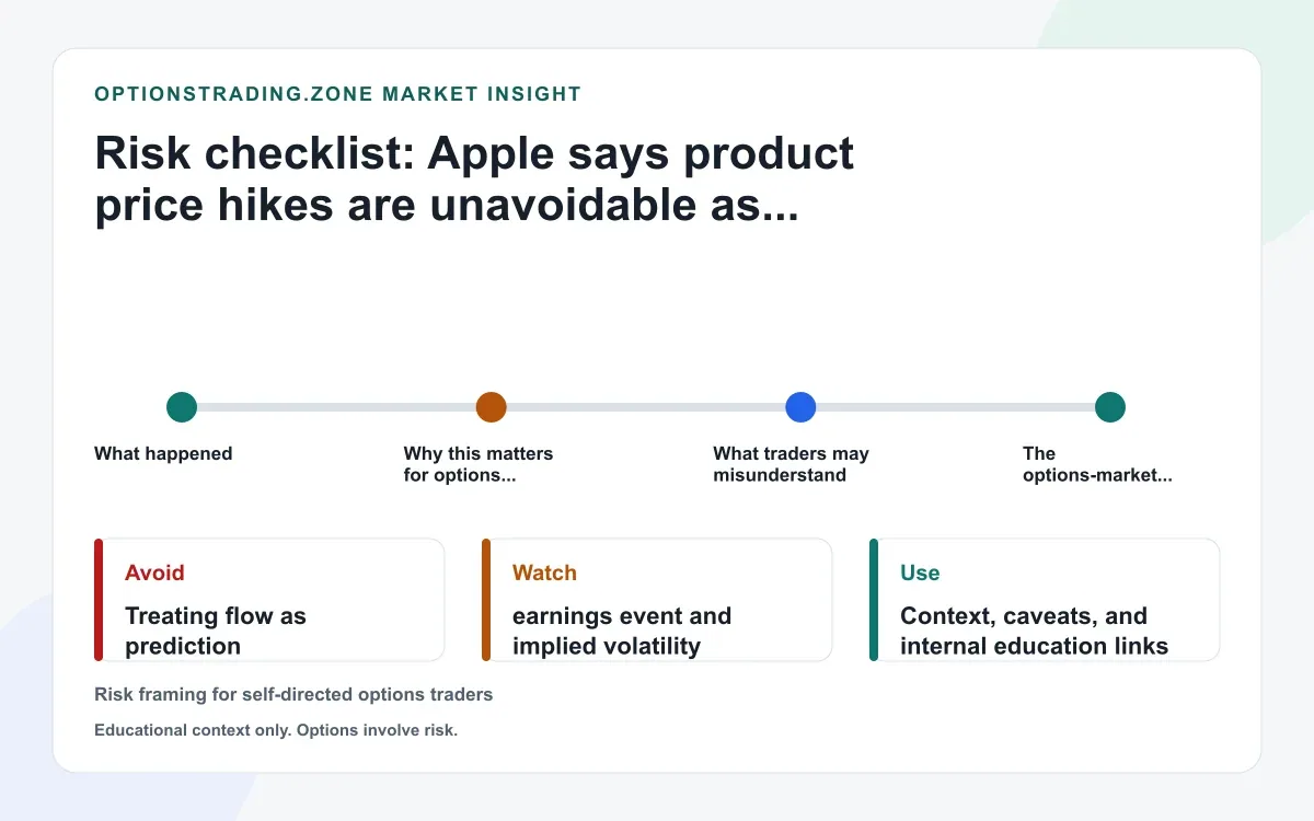 Apple says price hikes are unavoidable: what the memory crunch means for AAPL options supporting media