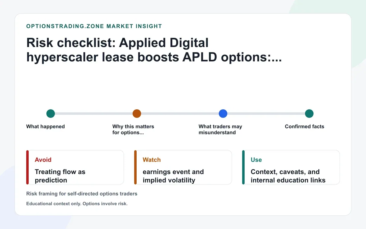 Applied Digital's 210 MW hyperscaler lease: what APLD options traders should watch now supporting media