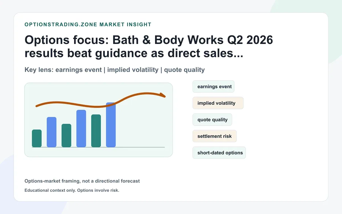 Bath & Body Works Q2 2026 results: what the tariff-refund boost and first direct growth mean for BBWI options supporting media