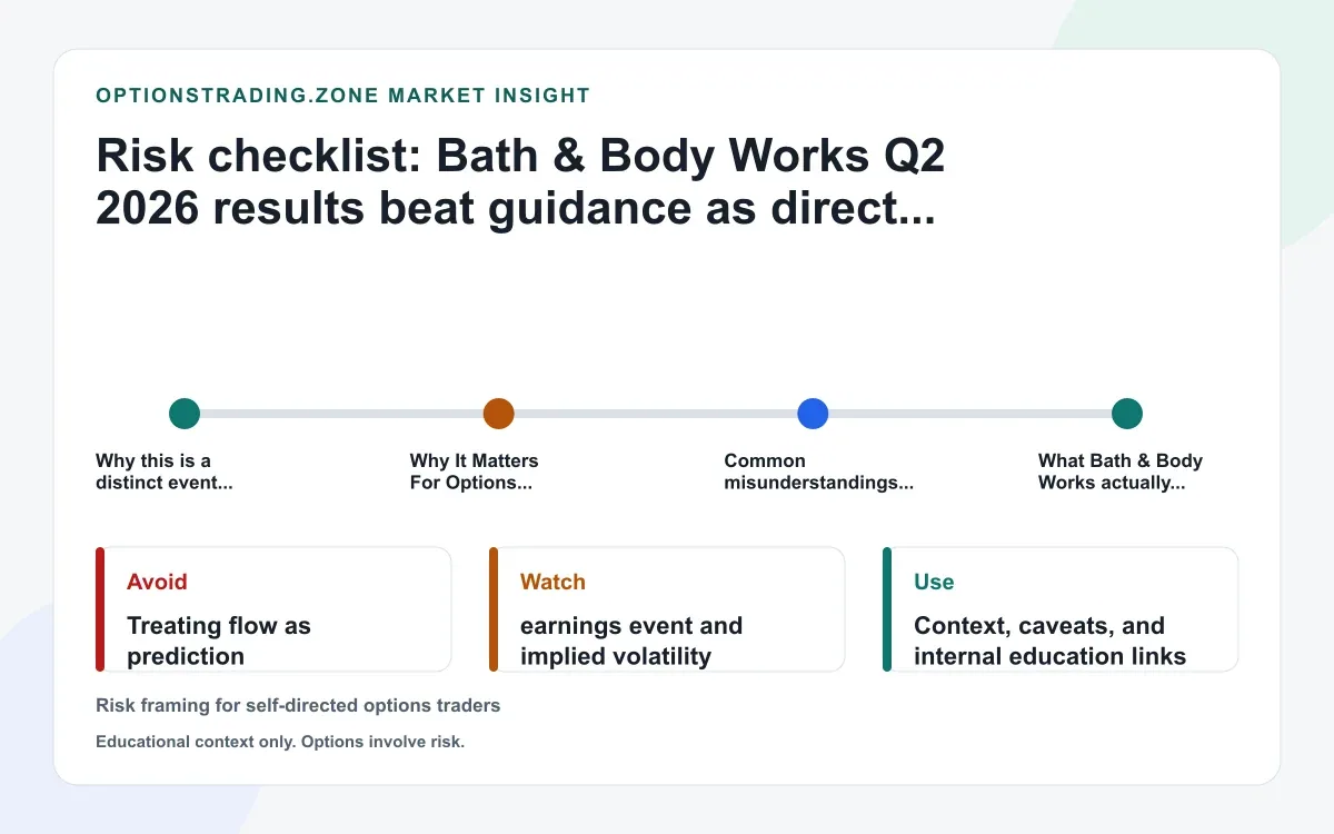 Bath & Body Works Q2 2026 results: what the tariff-refund boost and first direct growth mean for BBWI options supporting media