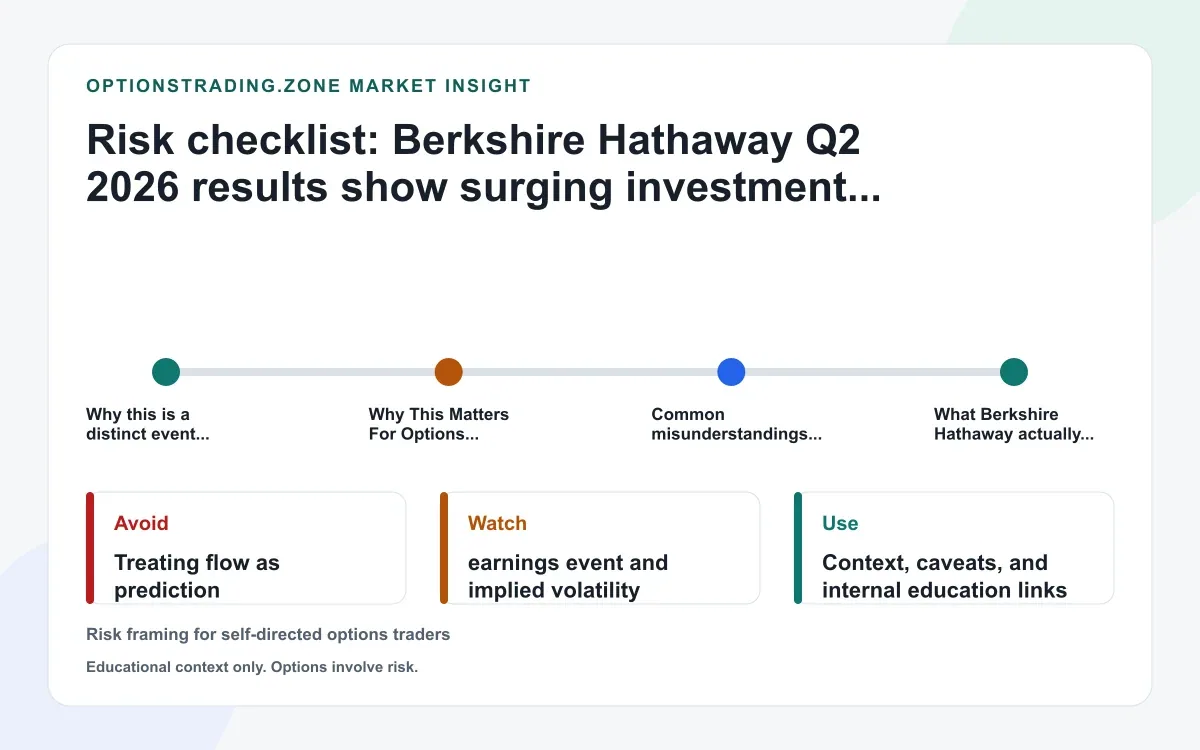 Berkshire Hathaway Q2 2026 results: why buybacks and operating strength matter more than one big profit number supporting media
