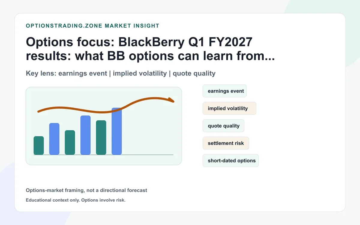 BlackBerry Q1 results: what BB's QNX-led jump and guidance raise mean for options traders supporting media