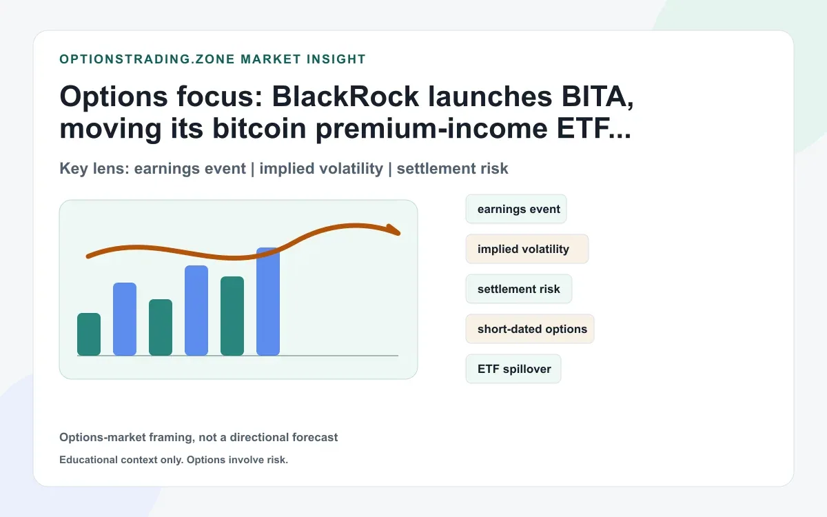 BlackRock launches BITA: what a live IBIT call-writing bitcoin ETF changes for options traders supporting media