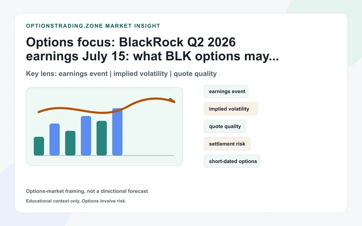 BlackRock Q2 2026 earnings July 15: what BLK options may be pricing into the report supporting media