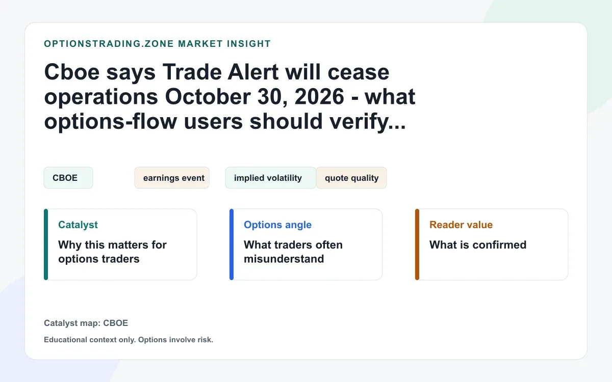 Cboe to end Trade Alert on Oct. 30, 2026: what options-flow users should verify visual