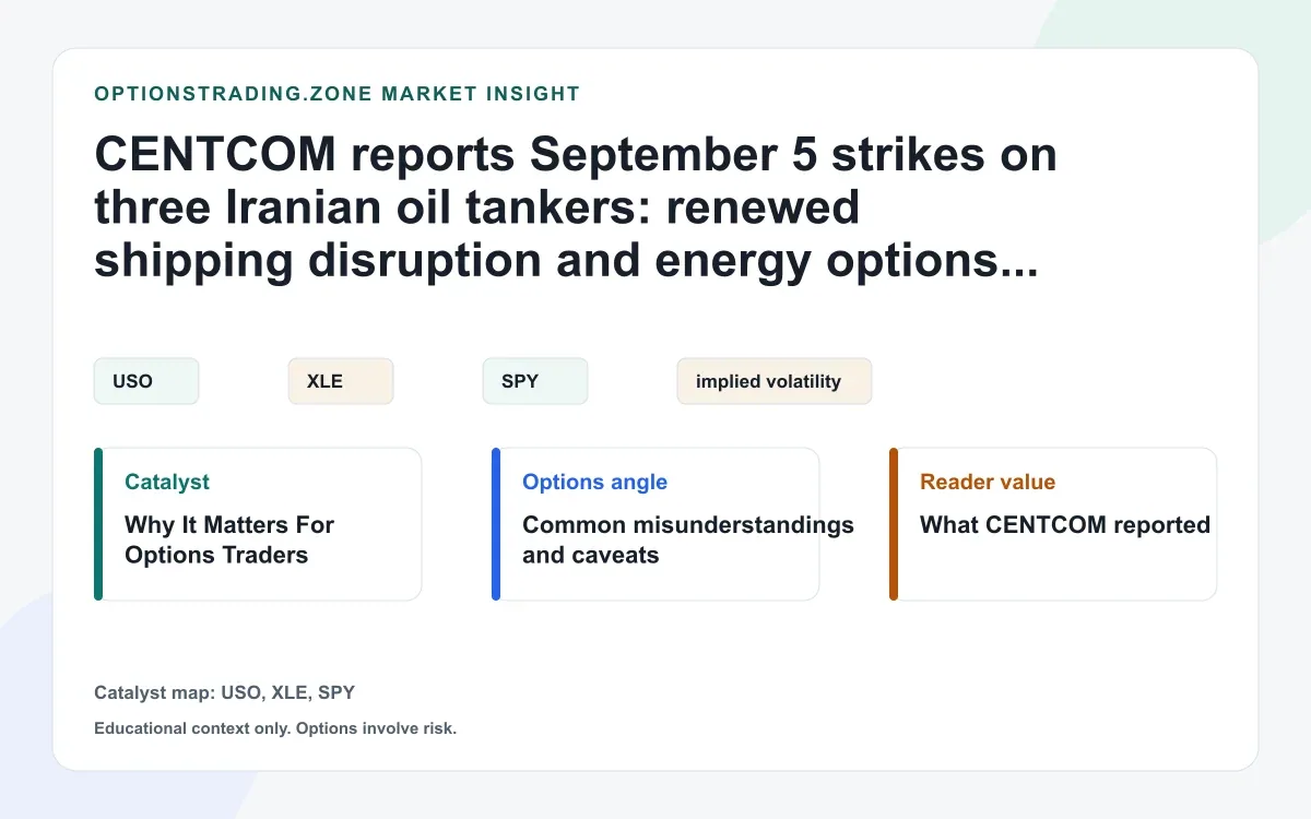CENTCOM tanker strikes: what the September 5 escalation means for energy options risk visual