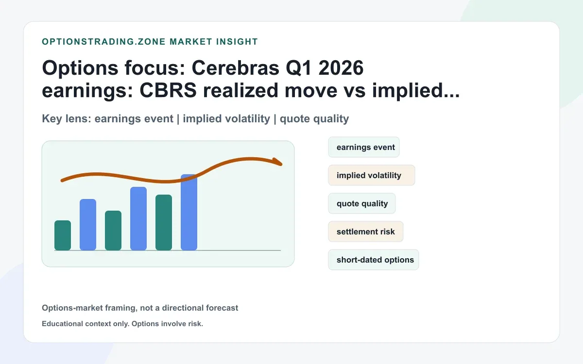 Cerebras Q1 earnings: why CBRS fell after a revenue beat in its first post-IPO report supporting media