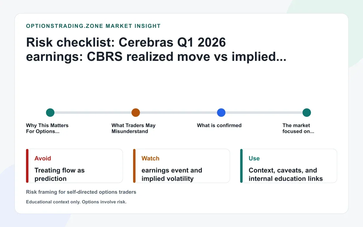 Cerebras Q1 earnings: why CBRS fell after a revenue beat in its first post-IPO report supporting media