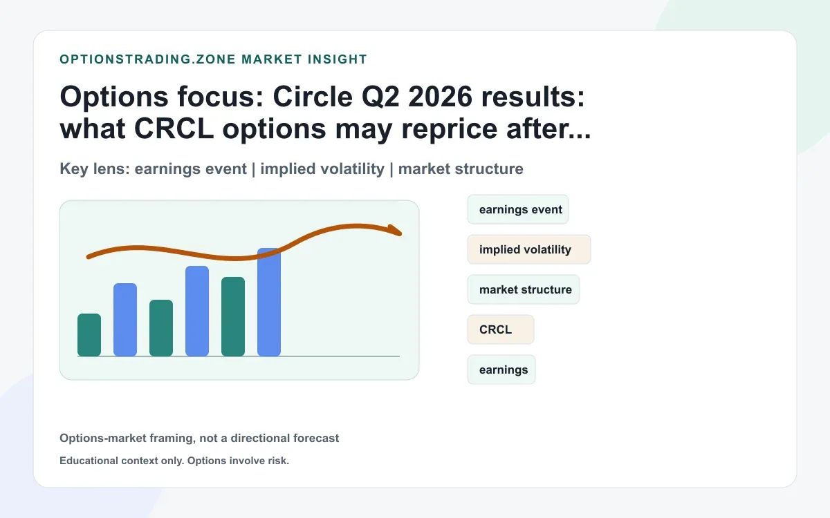 Circle Q2 2026 results raise other-revenue guidance as USDC growth and Arc timing reset CRCL options supporting media