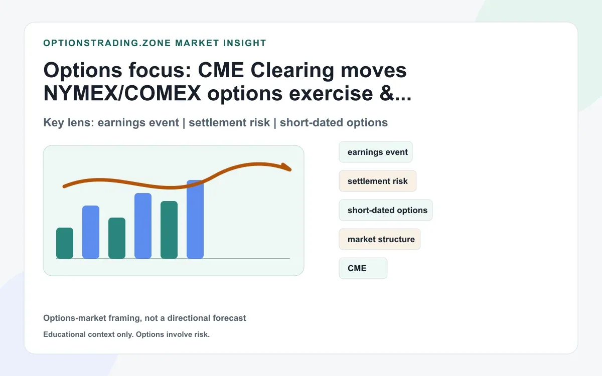 CME Clearing moves NYMEX/COMEX option exercise and assignment earlier (June 15): what changes for traders supporting media