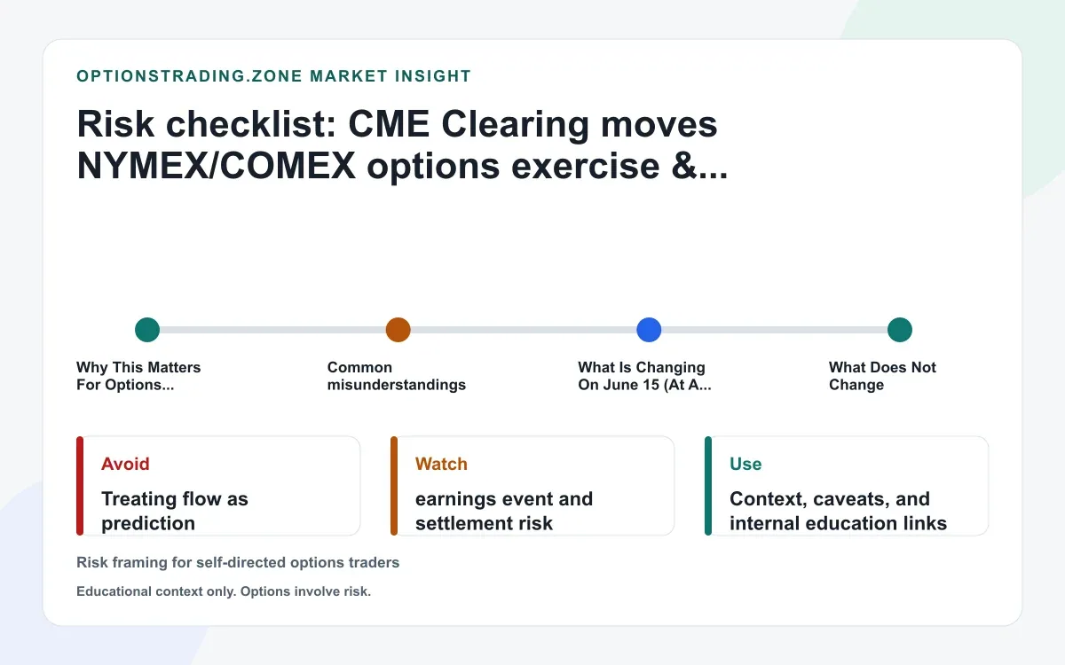 CME Clearing moves NYMEX/COMEX option exercise and assignment earlier (June 15): what changes for traders supporting media