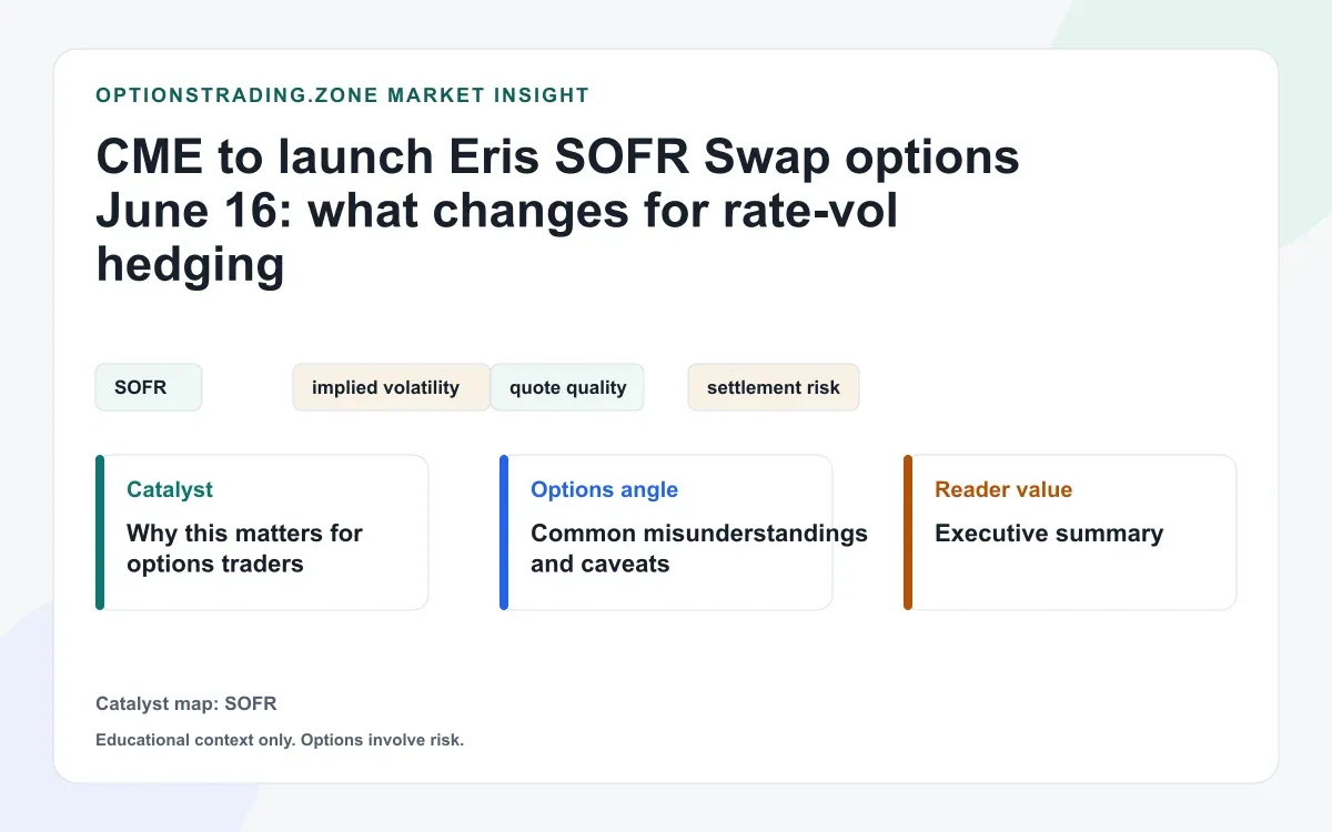 CME to launch Eris SOFR swap options (June 16): what changes for rate-vol hedging visual