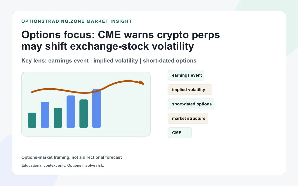 CME warns crypto perps may shift exchange-stock volatility supporting media