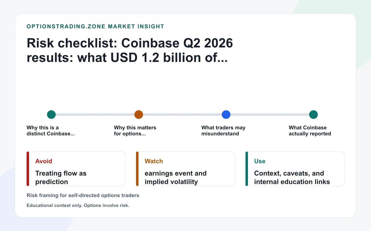 Coinbase Q2 2026 results: what revenue diversification changes for COIN options supporting media
