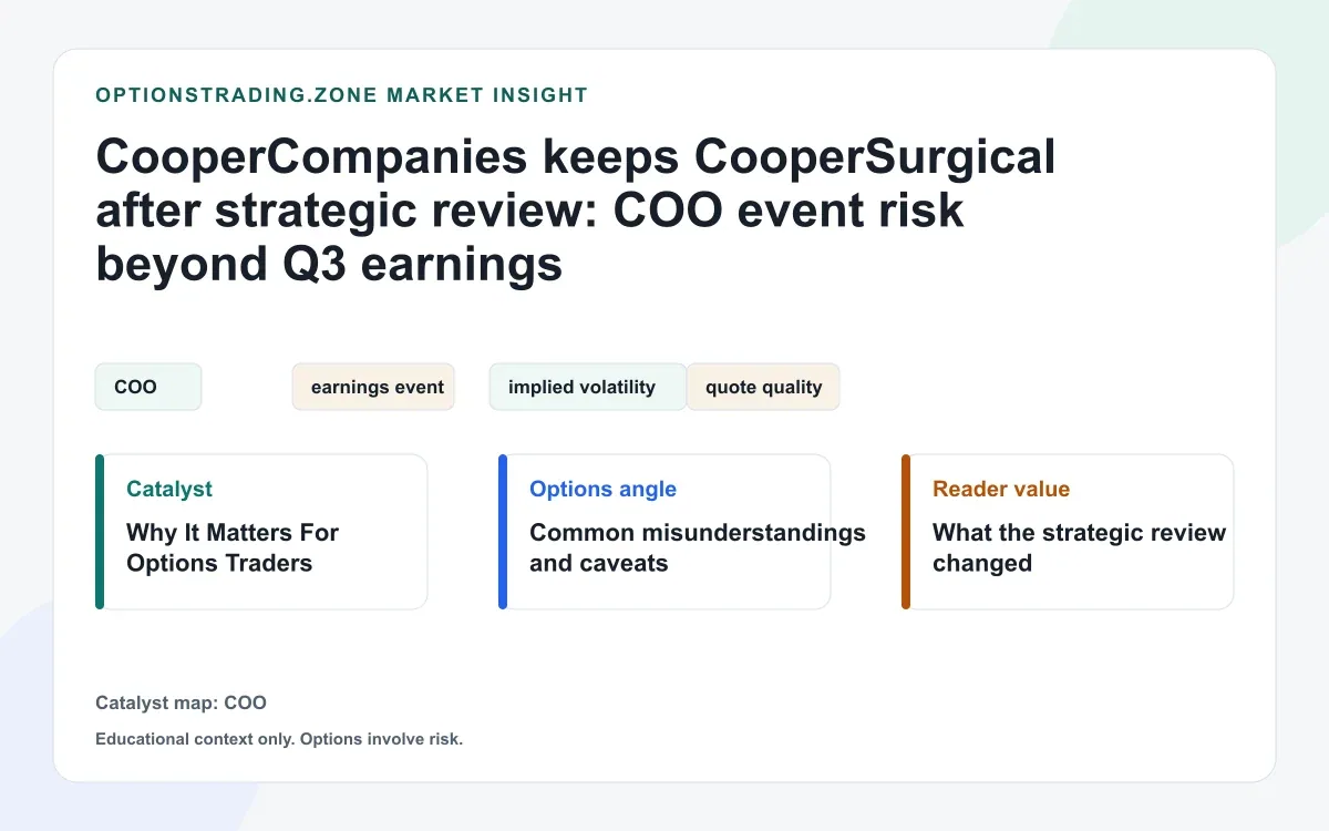 CooperCompanies keeps CooperSurgical: COO event risk beyond Q3 earnings visual