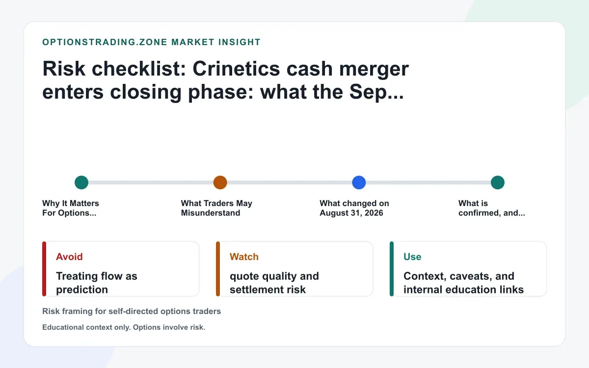 CRNX closing-phase merger mechanics: what the Sep. 1 halt and USD 85 cash deal mean for options supporting media