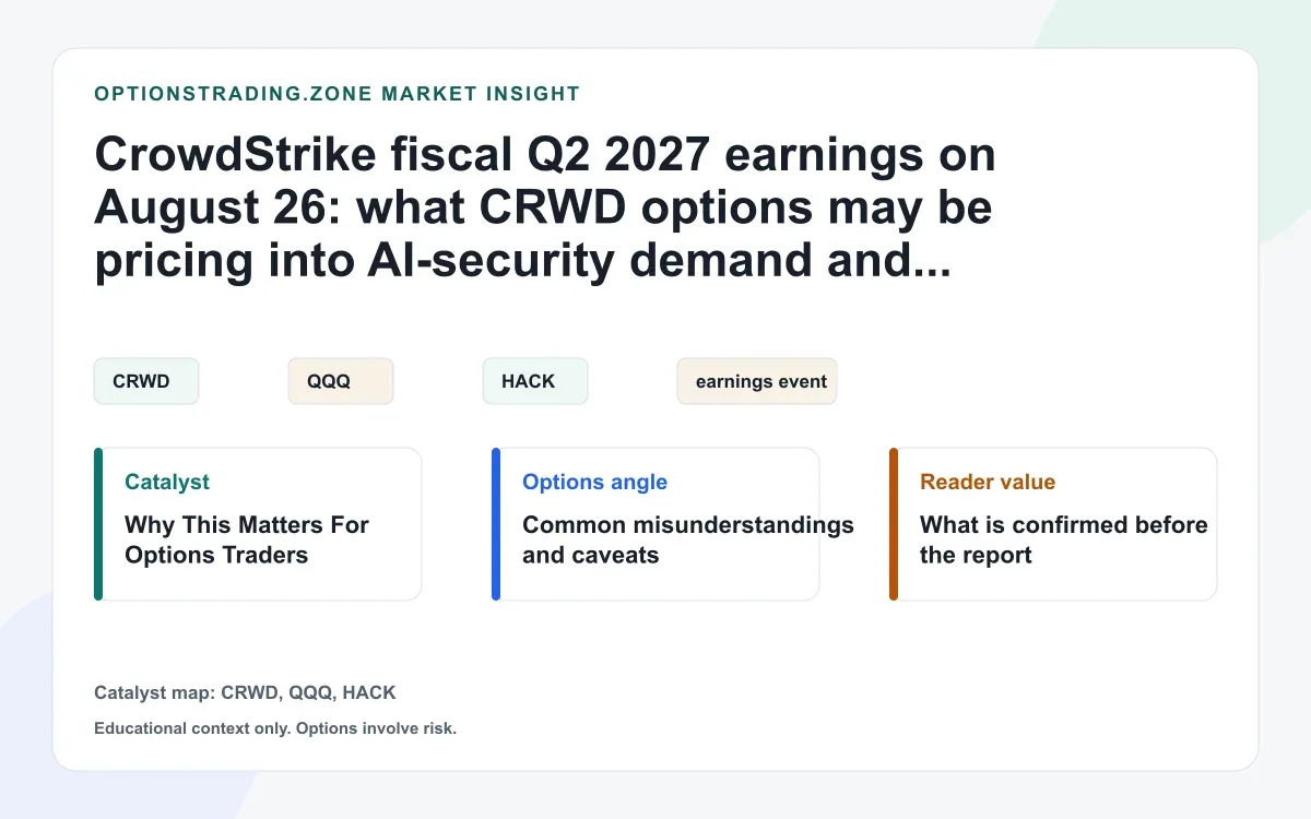 CrowdStrike Q2 FY2027 earnings on August 26: what CRWD options traders should watch visual