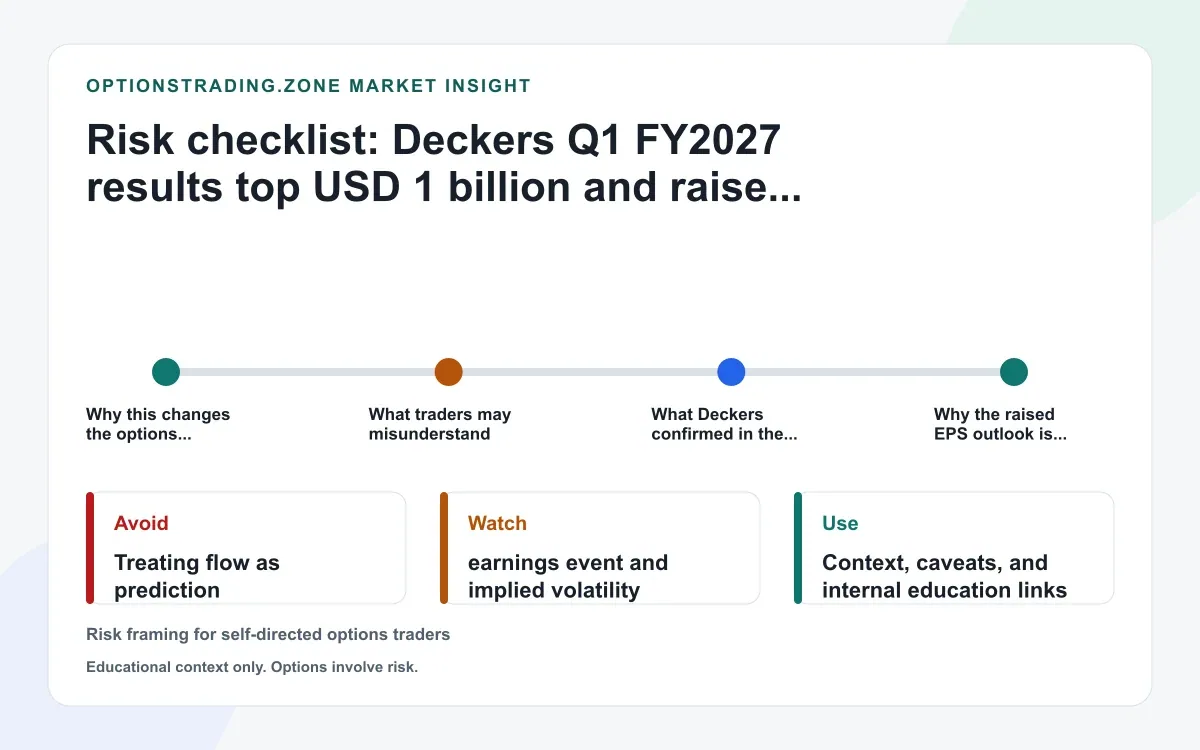 Deckers Q1 FY2027 results top USD 1 billion and raise EPS outlook: what the live print changes for DECK options supporting media