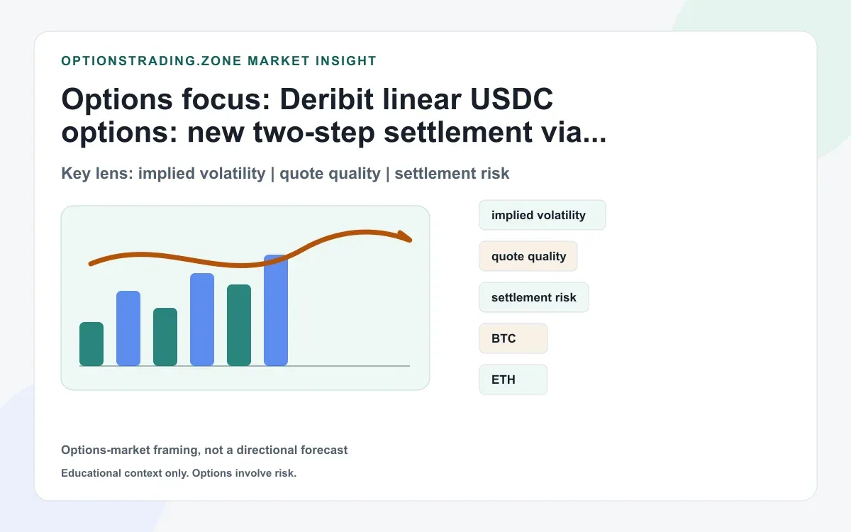 Deribit linear USDC options: two-step settlement via expiry futures and how multipliers work supporting media