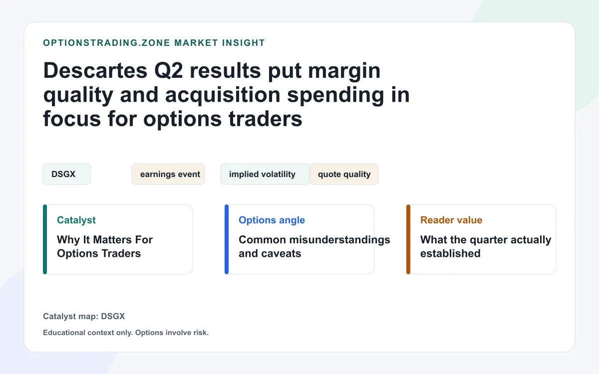 Descartes Q2 results put margin quality and acquisition spending in focus visual