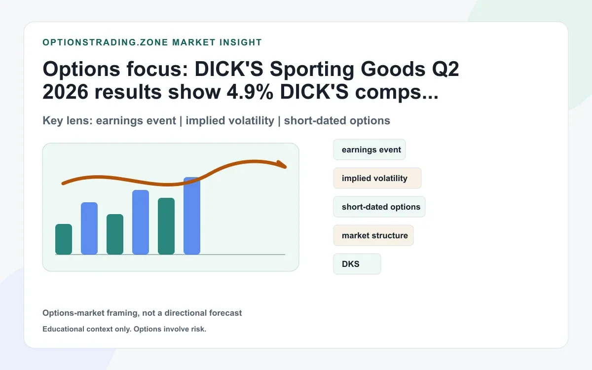 DICK'S Q2 2026 results: what stronger core comps and a lower outlook change for DKS options supporting media