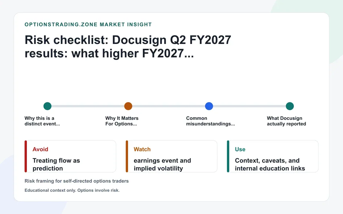 Docusign Q2 FY2027 results: what higher FY2027 guidance, faster IAM adoption, and stronger free cash flow mean for DOCU options supporting media