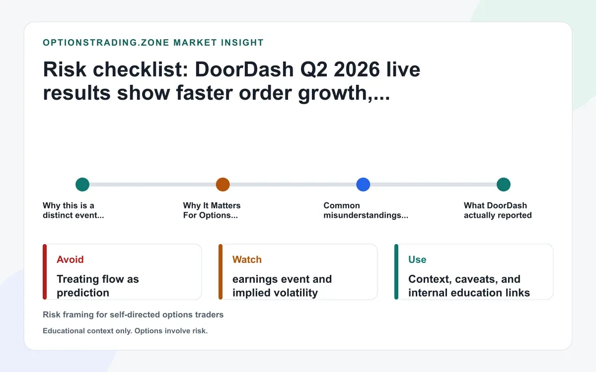 DoorDash Q2 2026 results lift orders, GOV, and free cash flow: what the live DASH print changes for options supporting media