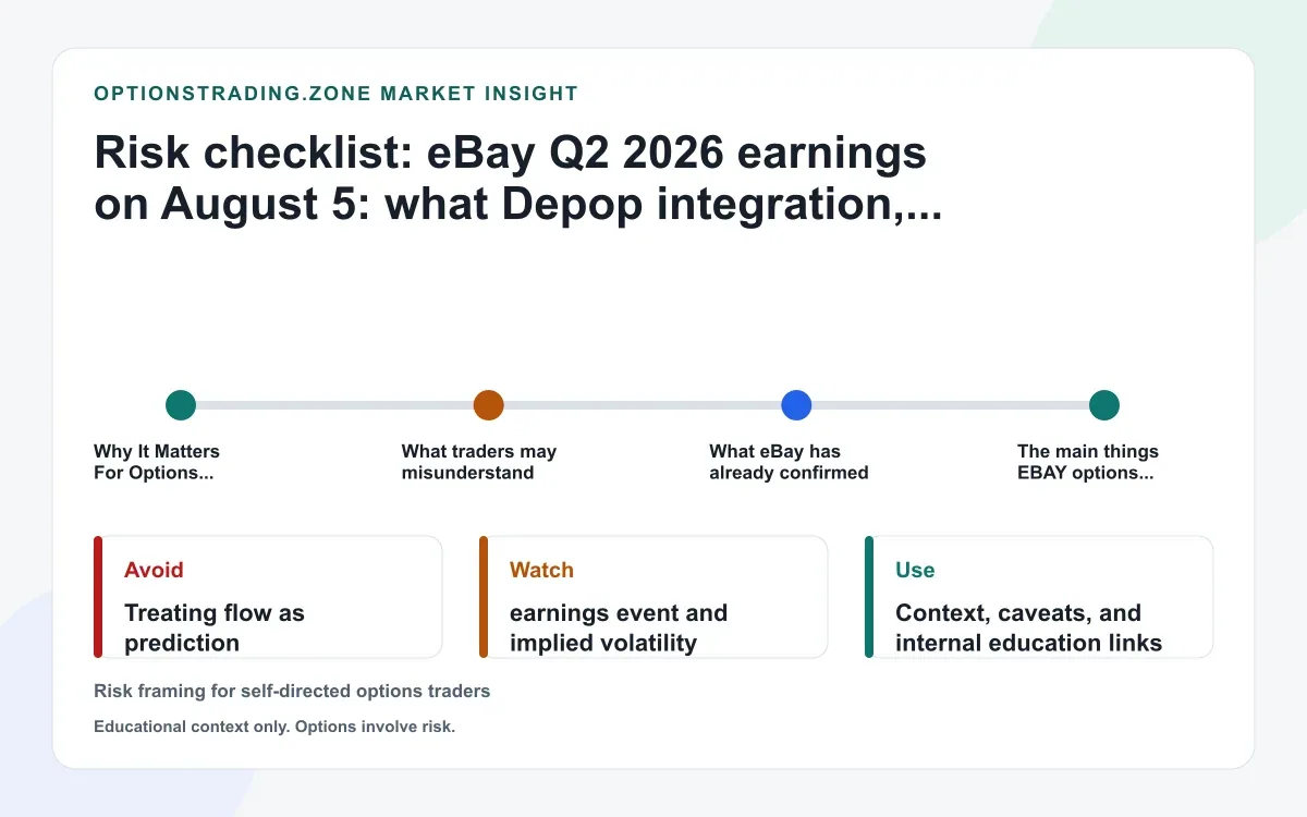 eBay Q2 2026 earnings on August 5: what Depop integration, recommerce momentum, and GMV guidance may change for EBAY options supporting media
